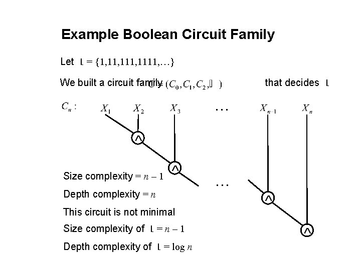 Example Boolean Circuit Family Let L = {1, 111, 1111, …} We built a