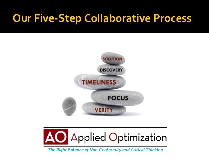 Our Five-Step Collaborative Process The Right Balance of Non-Conformity and Critical Thinking 