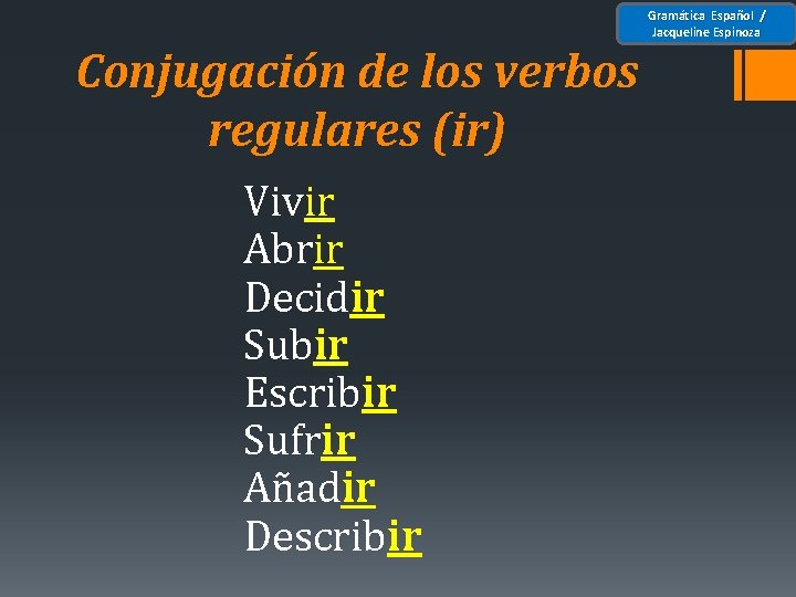 Gramática Español / Jacqueline Espinoza Conjugación de los verbos regulares (ir) Vivir Abrir Decidir