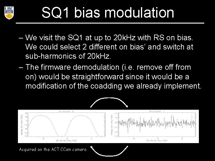 SQ 1 bias modulation – We visit the SQ 1 at up to 20