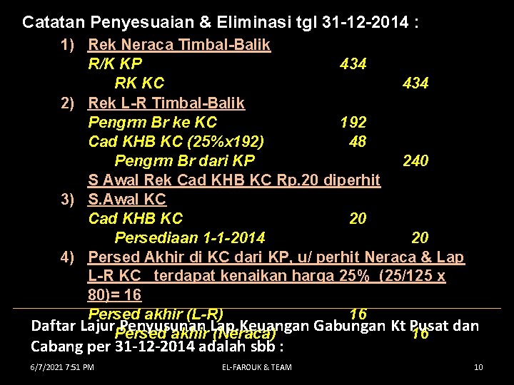 Catatan Penyesuaian & Eliminasi tgl 31 -12 -2014 : 1) Rek Neraca Timbal-Balik R/K