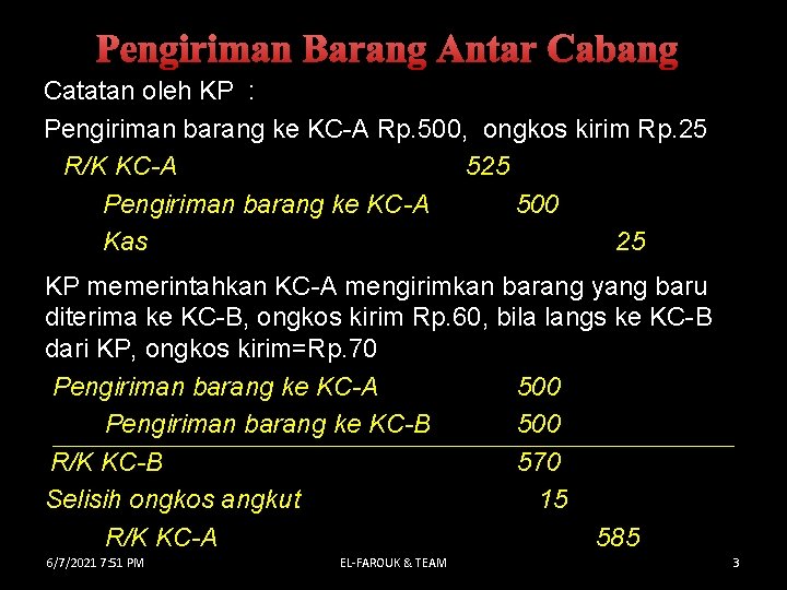 Pengiriman Barang Antar Cabang Catatan oleh KP : Pengiriman barang ke KC-A Rp. 500,