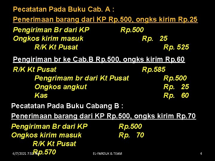 Pecatatan Pada Buku Cab. A : Penerimaan barang dari KP Rp. 500, ongks kirim