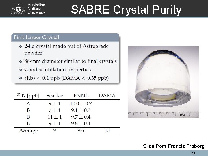 SABRE Crystal Purity Slide from Francis Froborg 23 