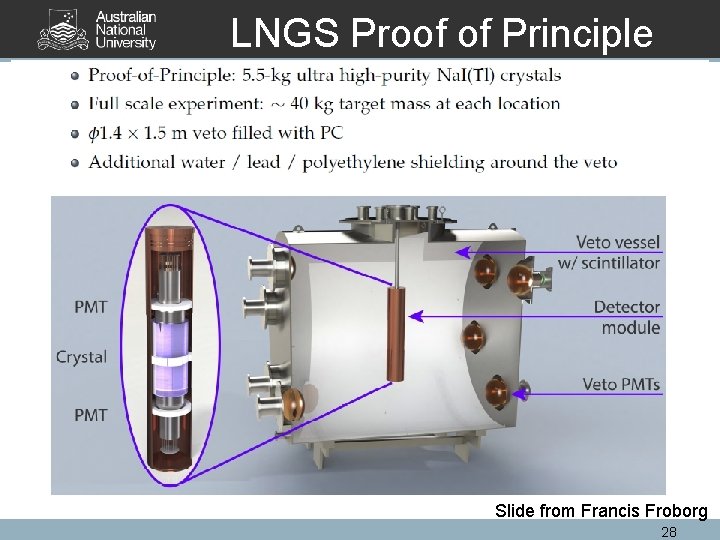 LNGS Proof of Principle Slide from Francis Froborg 28 