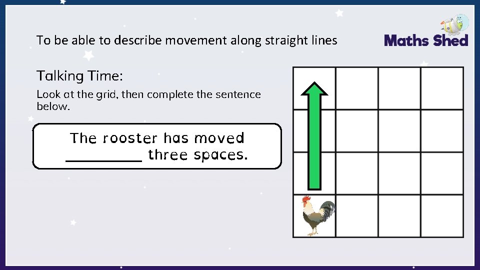 To be able to describe movement along straight lines Talking Time: Look at the