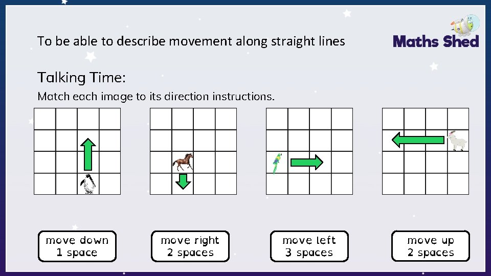 To be able to describe movement along straight lines Talking Time: Match each image