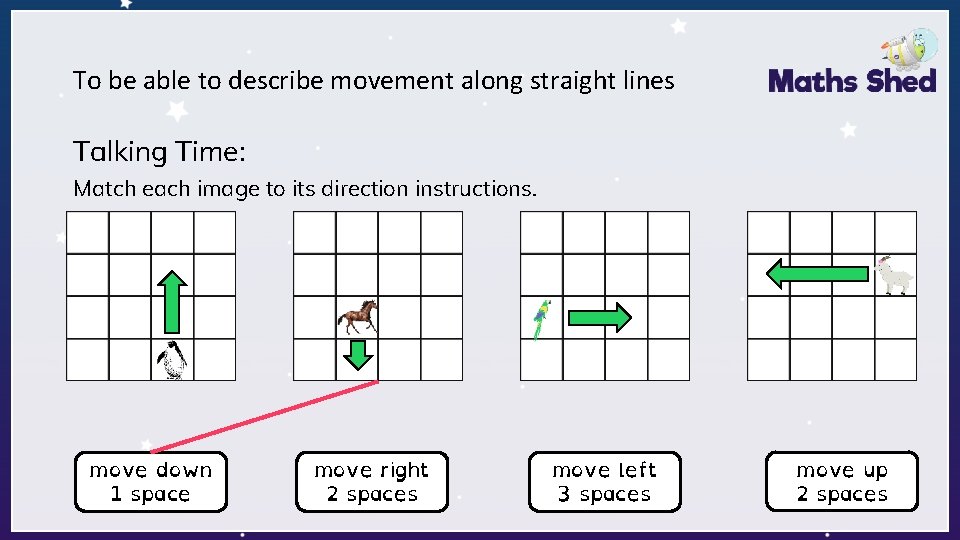 To be able to describe movement along straight lines Talking Time: Match each image