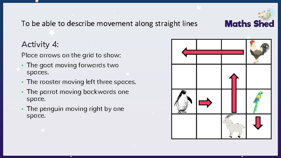To be able to describe movement along straight lines Activity 4: Place arrows on