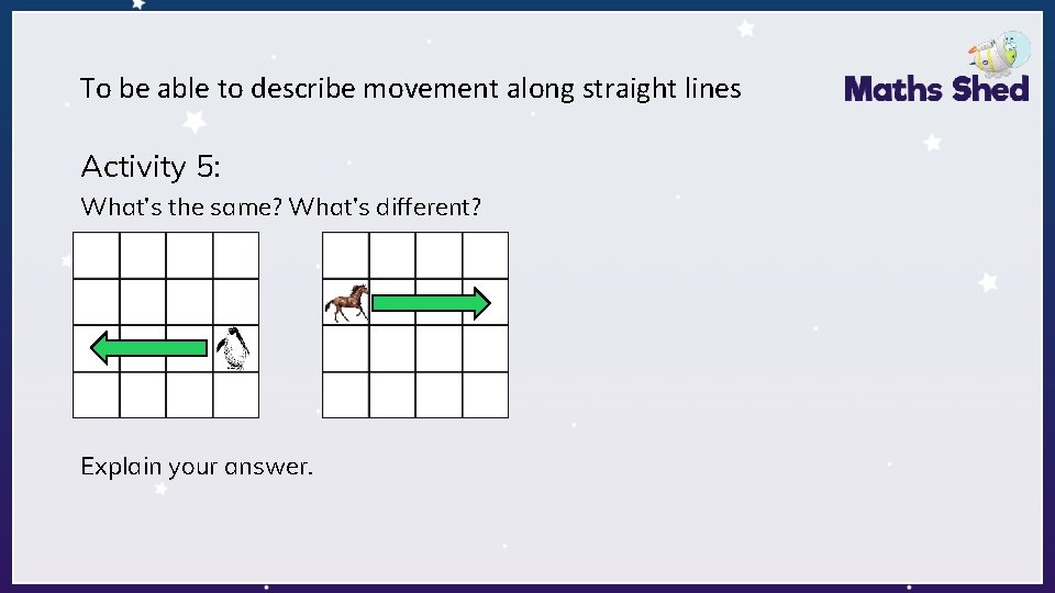 To be able to describe movement along straight lines Activity 5: What’s the same?