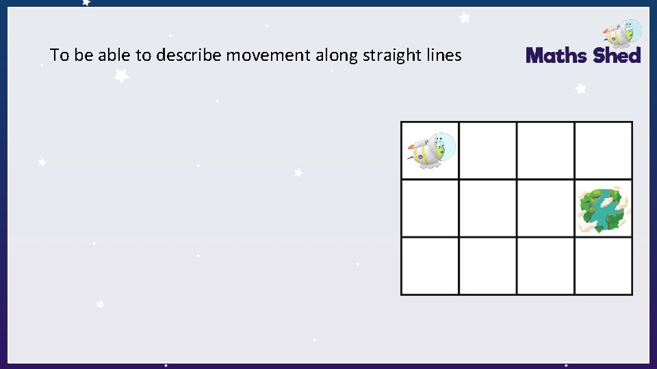 To be able to describe movement along straight lines 