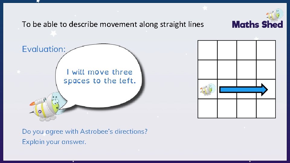 To be able to describe movement along straight lines Evaluation: I will move three