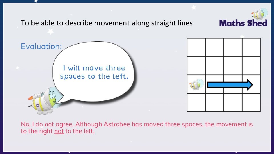 To be able to describe movement along straight lines Evaluation: I will move three