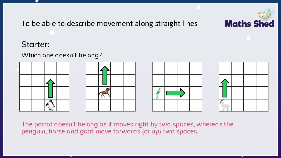 To be able to describe movement along straight lines Starter: Which one doesn’t belong?