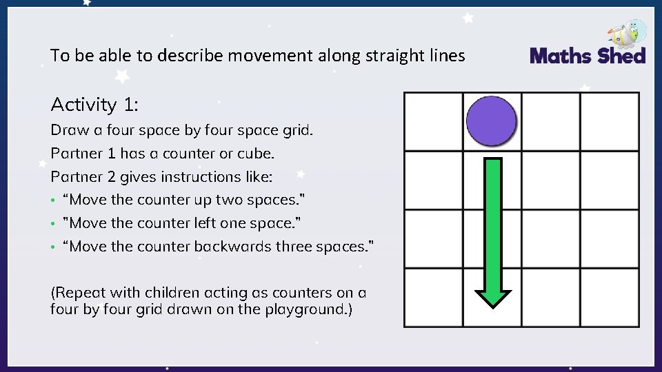 To be able to describe movement along straight lines Activity 1: Draw a four