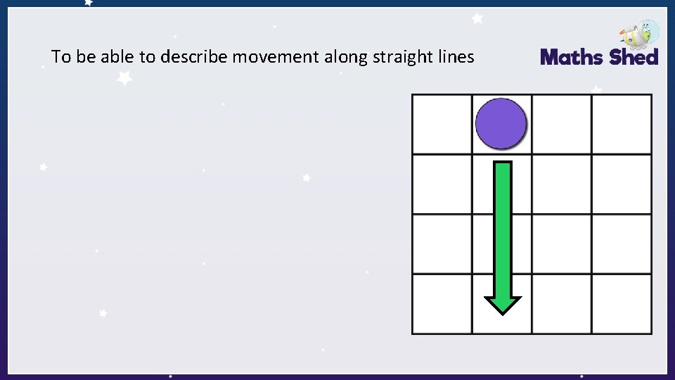 To be able to describe movement along straight lines 