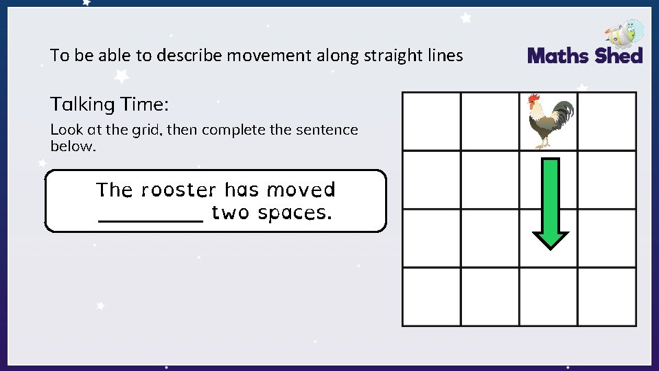 To be able to describe movement along straight lines Talking Time: Look at the