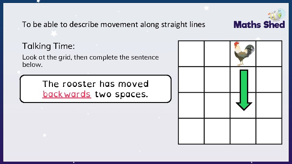 To be able to describe movement along straight lines Talking Time: Look at the