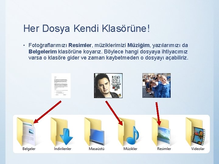 Her Dosya Kendi Klasörüne! • Fotoğraflarımızı Resimler, müziklerimizi Müziğim, yazılarımızı da Belgelerim klasörüne koyarız.