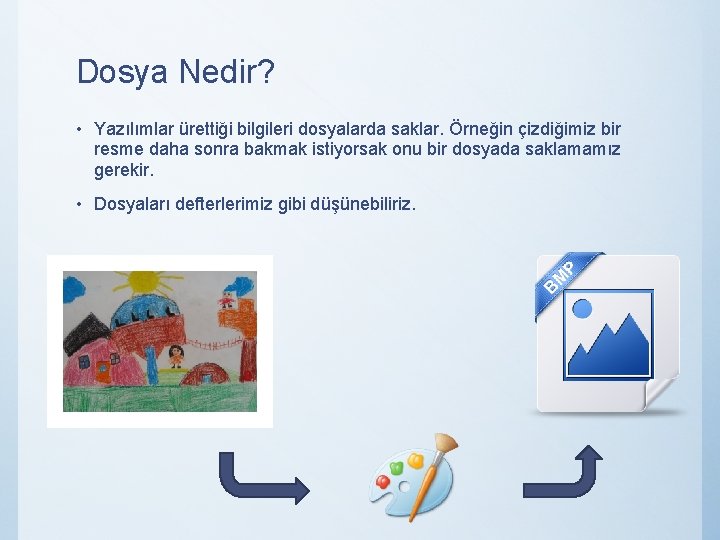 Dosya Nedir? • Yazılımlar ürettiği bilgileri dosyalarda saklar. Örneğin çizdiğimiz bir resme daha sonra