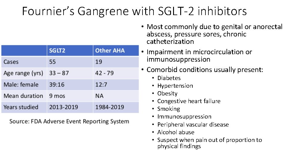 Fournier’s Gangrene with SGLT-2 inhibitors • Most commonly due to genital or anorectal abscess,