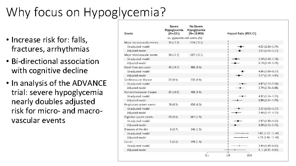 Why focus on Hypoglycemia? • Increase risk for: falls, fractures, arrhythmias • Bi-directional association