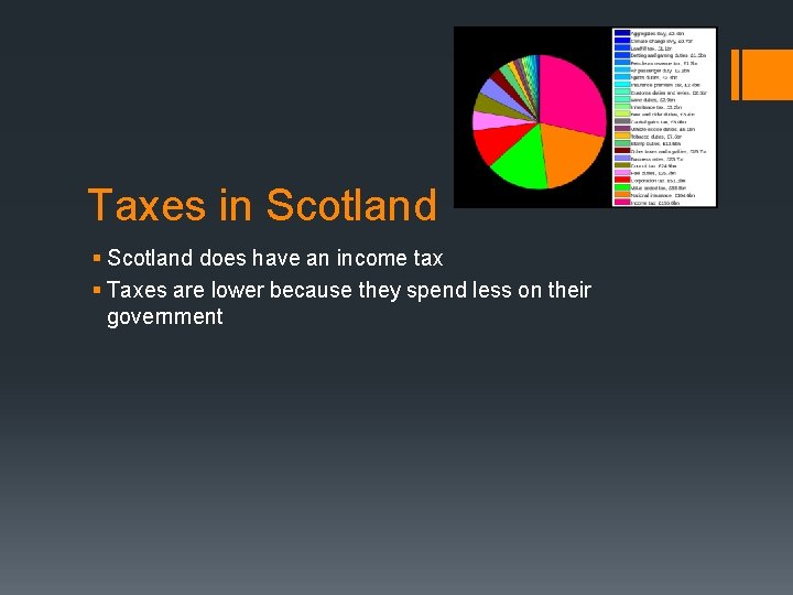Taxes in Scotland § Scotland does have an income tax § Taxes are lower