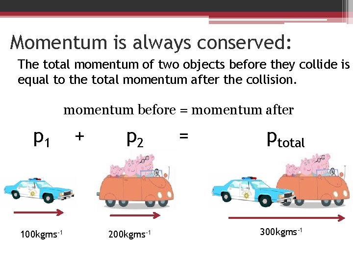Momentum is always conserved: The total momentum of two objects before they collide is