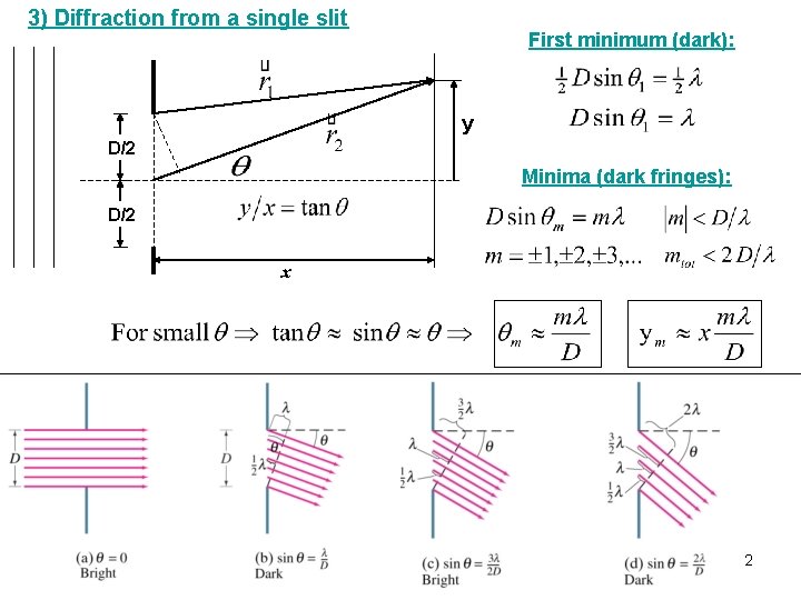 3) Diffraction from a single slit First minimum (dark): y D/2 Minima (dark fringes):