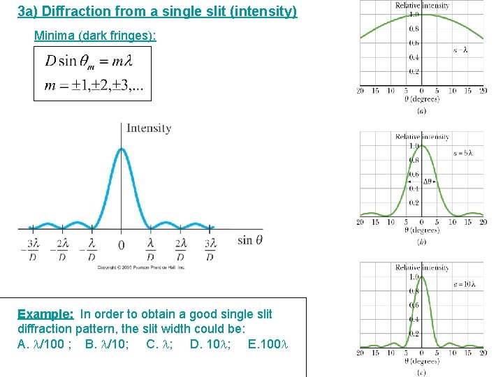 3 a) Diffraction from a single slit (intensity) Minima (dark fringes): Example: In order