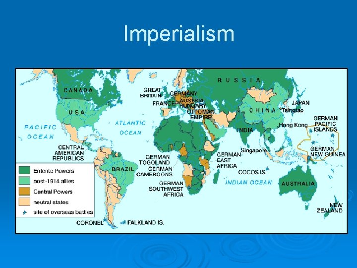 Imperialism 
