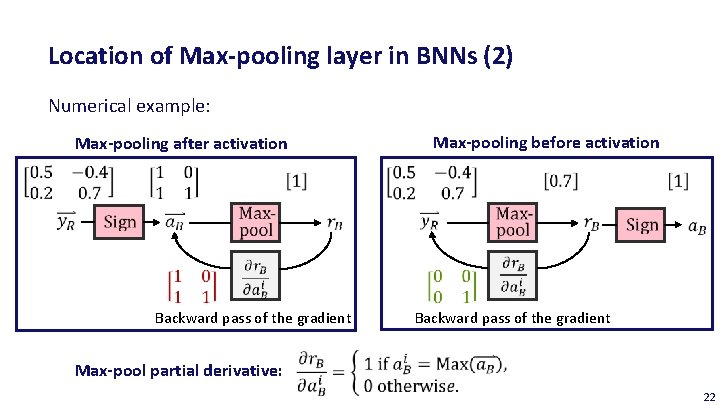 Location of Max-pooling layer in BNNs (2) Numerical example: Max-pooling after activation Backward pass