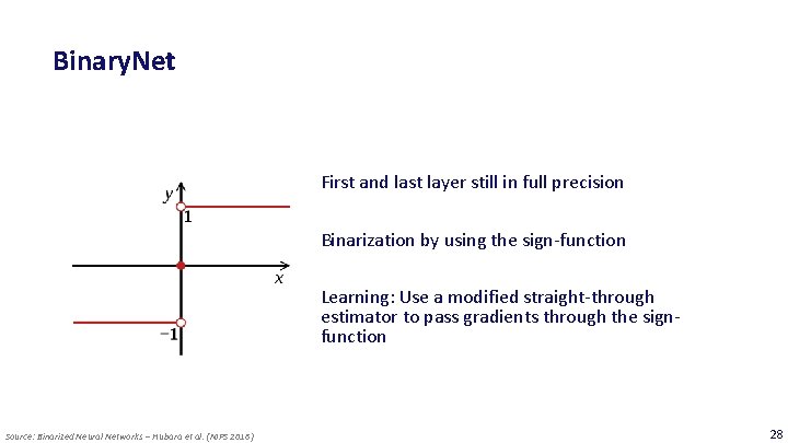 Binary. Net First and last layer still in full precision Binarization by using the