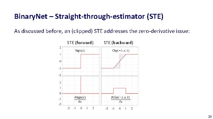 Binary. Net – Straight-through-estimator (STE) As discussed before, an (clipped) STE addresses the zero-derivative