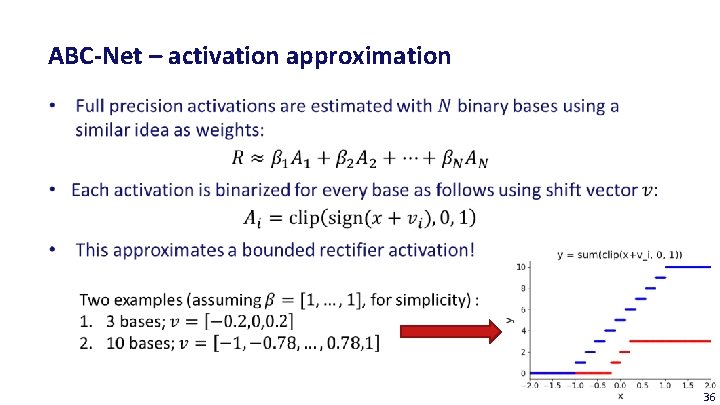 ABC-Net – activation approximation 36 