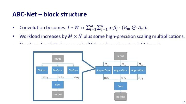 ABC-Net – block structure 37 