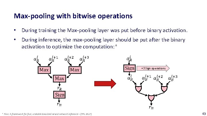 Max-pooling with bitwise operations • During training the Max-pooling layer was put before binary