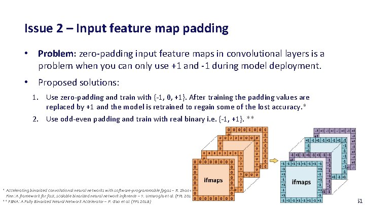 Issue 2 – Input feature map padding • Problem: zero-padding input feature maps in