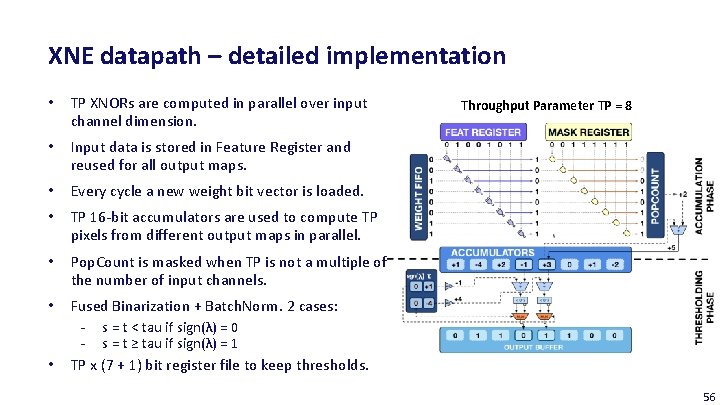 XNE datapath – detailed implementation • TP XNORs are computed in parallel over input