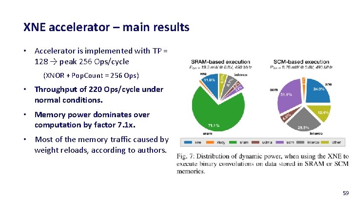XNE accelerator – main results • Accelerator is implemented with TP = 128 →
