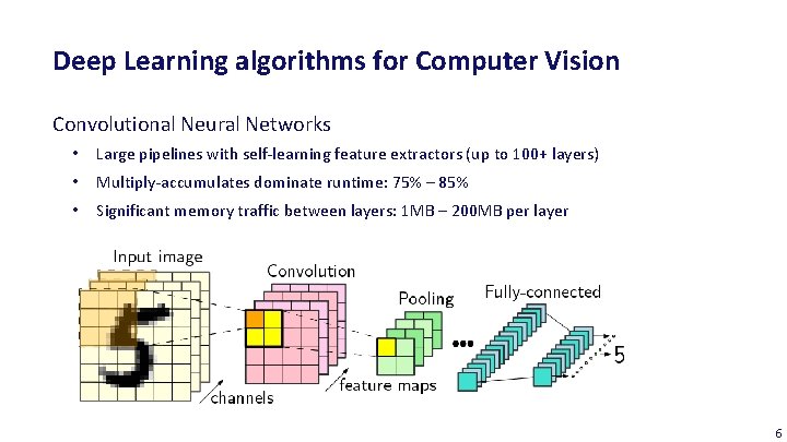 Deep Learning algorithms for Computer Vision Convolutional Neural Networks • Large pipelines with self-learning