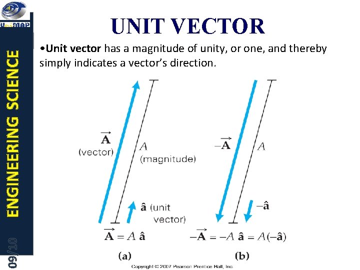 09/10 ENGINEERING SCIENCE UNIT VECTOR • Unit vector has a magnitude of unity, or