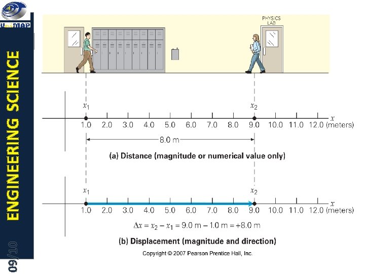 09/10 ENGINEERING SCIENCE 