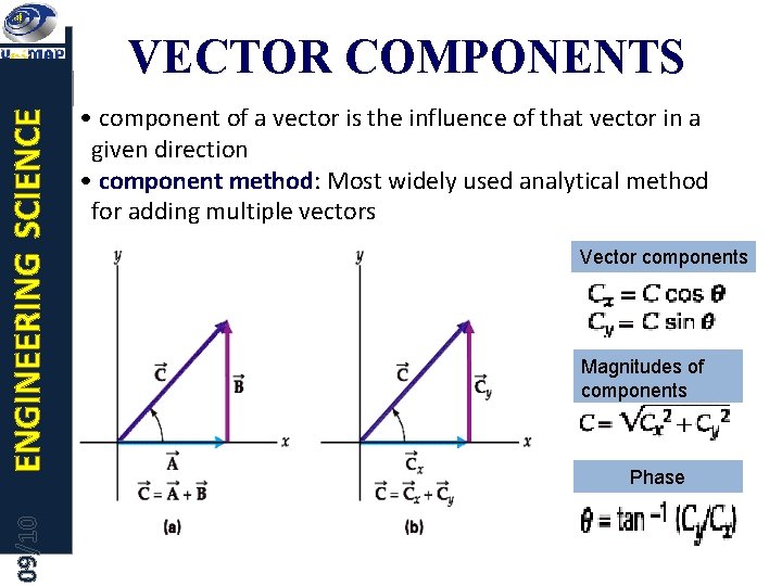 09/10 ENGINEERING SCIENCE VECTOR COMPONENTS • component of a vector is the influence of