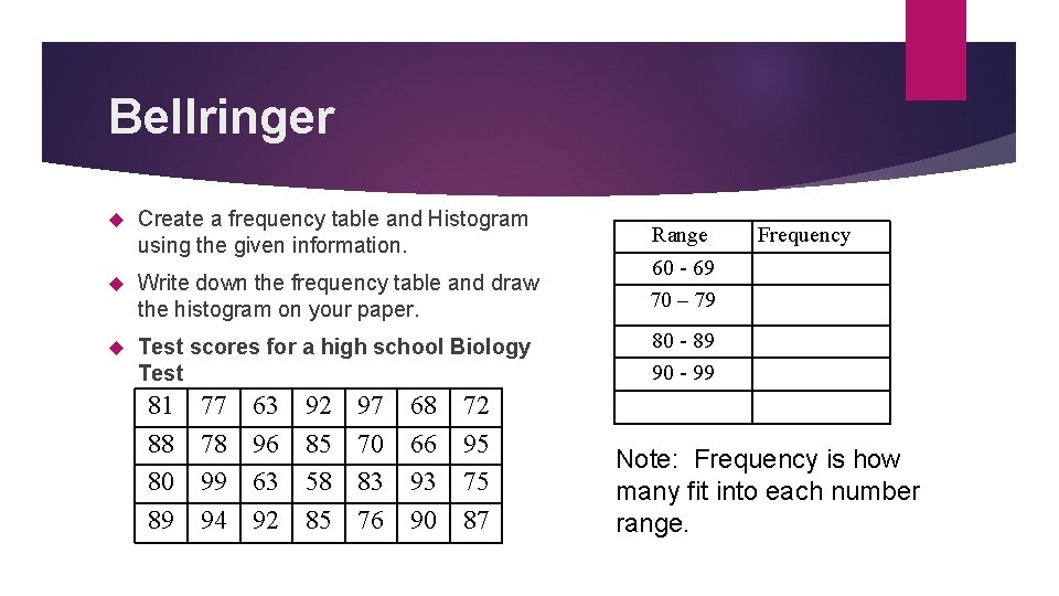 Bellringer Create a frequency table and Histogram using the given information. Write down the Bellringer Create a frequency table and Histogram using the given information. Write down the