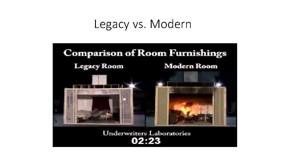 Legacy vs. Modern 