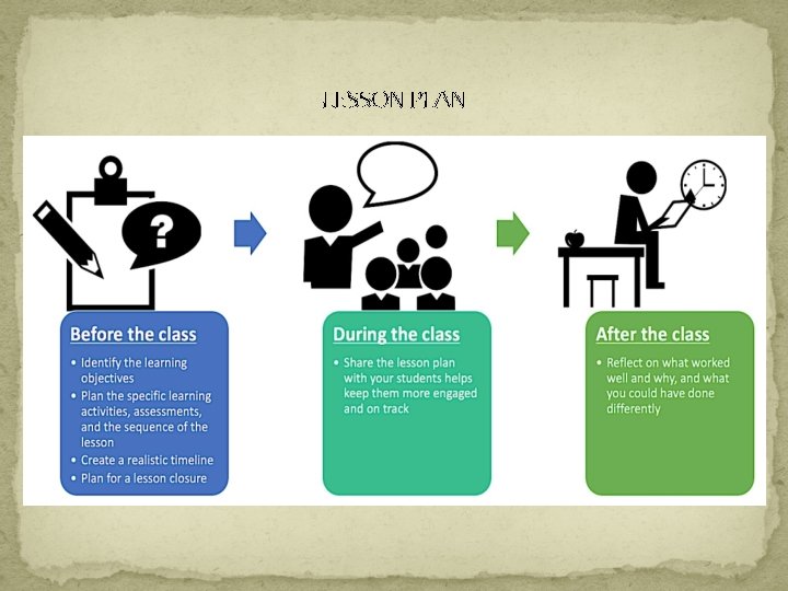 LESSON PLAN 