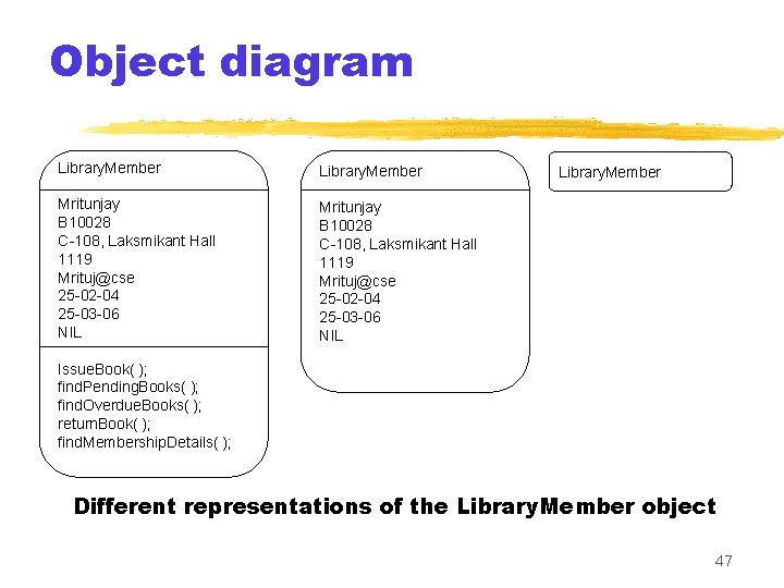 Object diagram Library. Member Mritunjay B 10028 C-108, Laksmikant Hall 1119 Mrituj@cse 25 -02