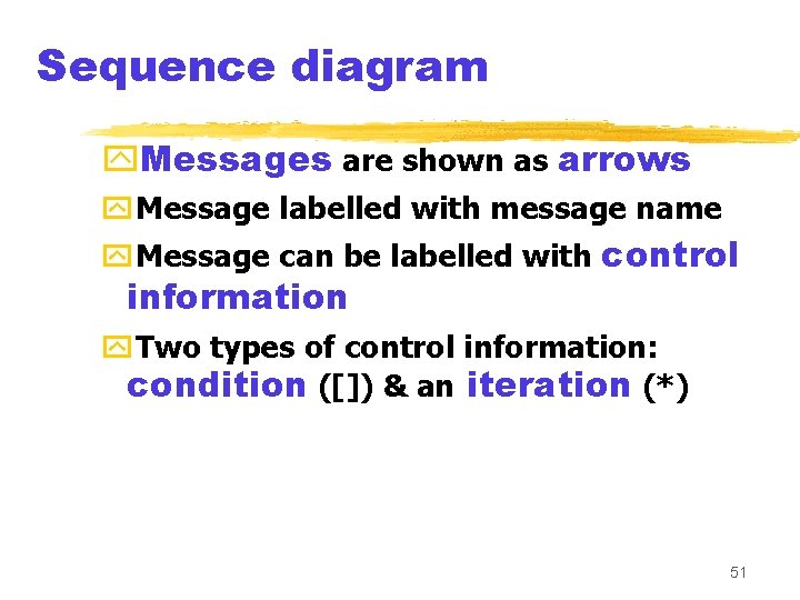 Sequence diagram y. Messages are shown as arrows y. Message labelled with message name