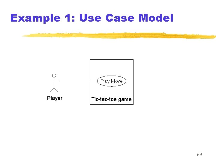Example 1: Use Case Model Play Move Player Tic-tac-toe game 69 